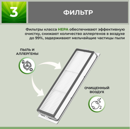 Набор аксессуаров Maxi для робота-пылесоса Xiaomi Mi Robot Vacuum Cleaner (SDJQR01RR), основная щетка с роликами, белые боковые щетки